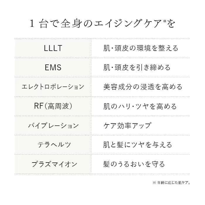 STELLA BEAUTE レーザー & EMS リフトブラシ PRO 正規品