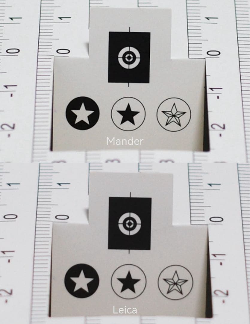 新品Leica M 七枚玉復刻 mandler 35mm F2 m6 m7 mp