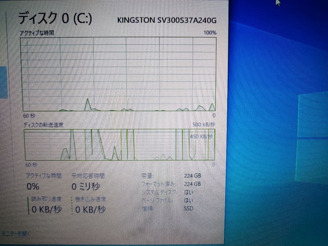 [TYさん専用] Lenovo ThinkPad X260