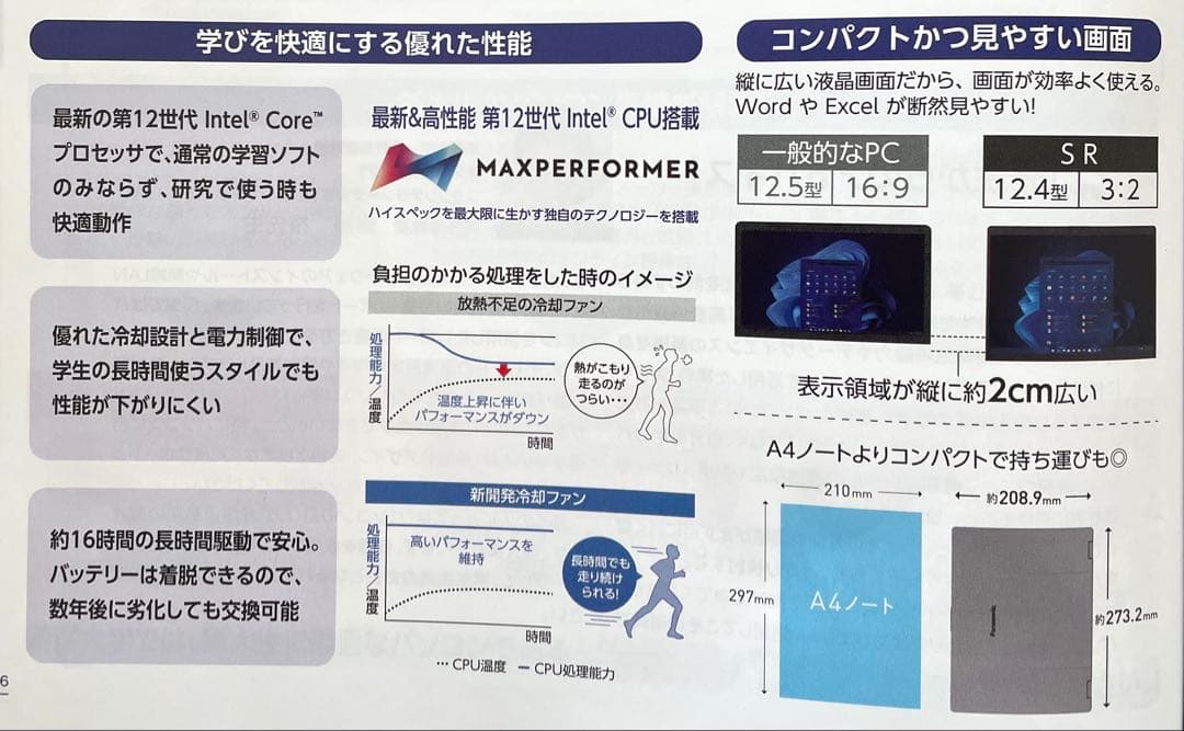 Panasonic ノートパソコン Let’s note CF-SR3