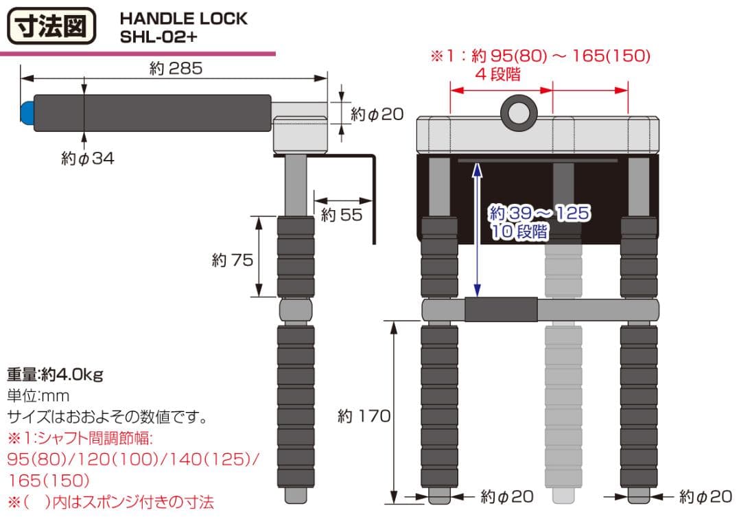 新品未使用 Kitaco ハンドルロック SHL-02+