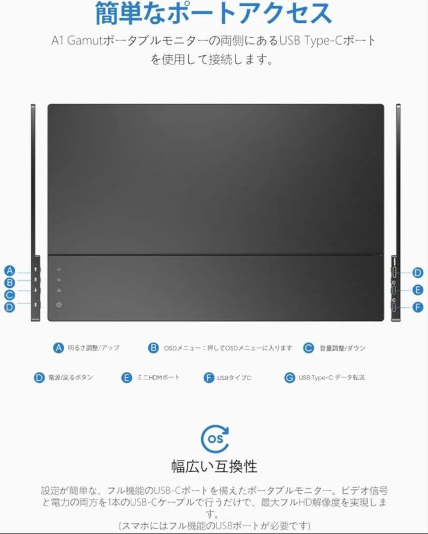 ARZOPA 15.6インチ モバイルディスプレ 3台 + アルミスタンド 付き