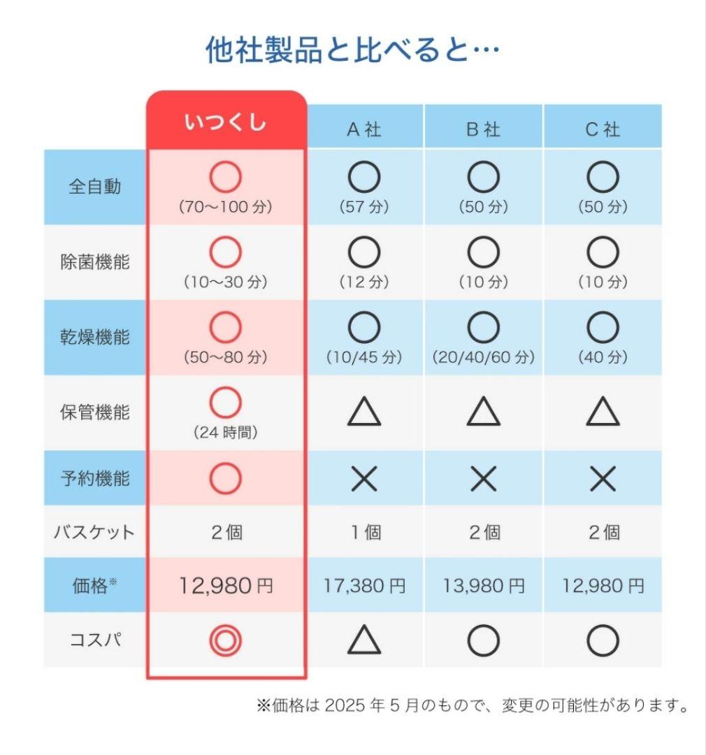 スチーム除菌 乾燥機