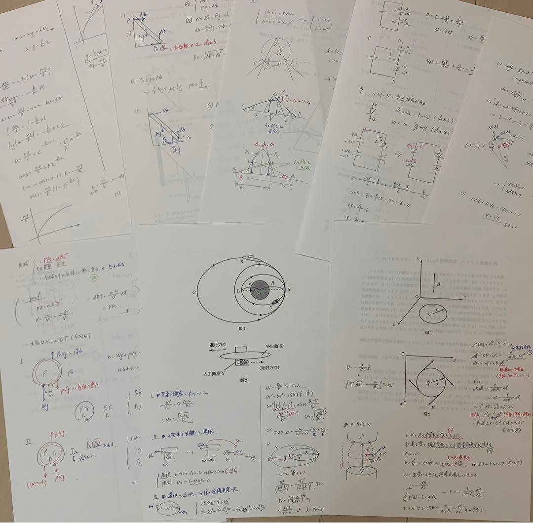 鉄緑会 高2 物理 最上位 テキスト 講義ノート 授業プリント 1年分 Ａクラス