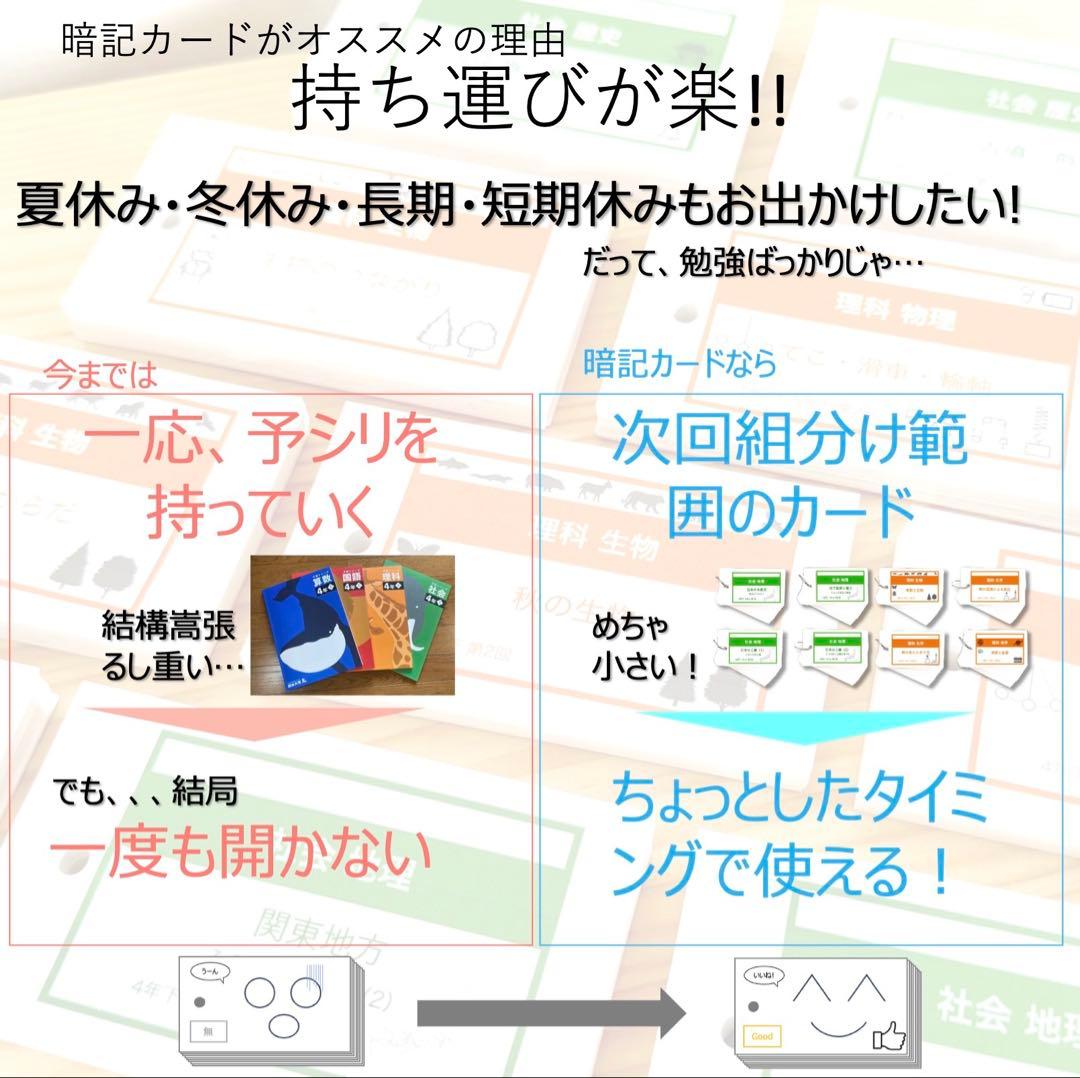 中学受験 暗記カード【4年下 社会・理科11-14回】 予習シリーズ 組分け対策