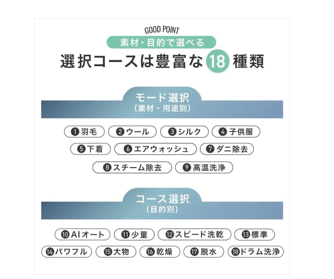ONE STEP ドラム式洗濯機 10kg