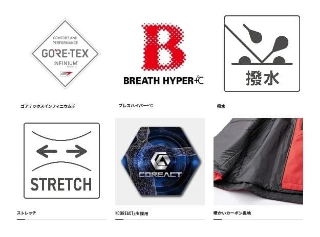 シマノ サーマルスーツ 　リミテッドプロ 　ゴアテックス