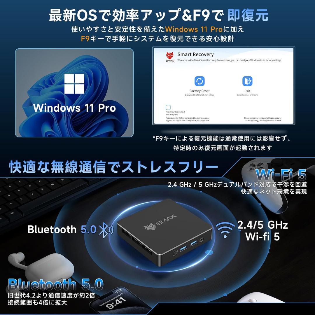 BMAX ミニPC LPDDR5 4400MHz