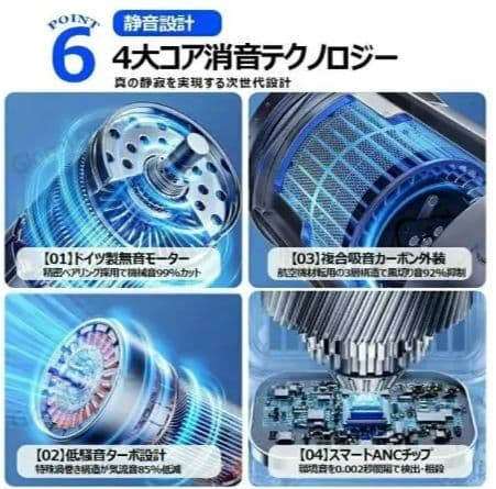 REMAX ZF12 デュアルターボファン