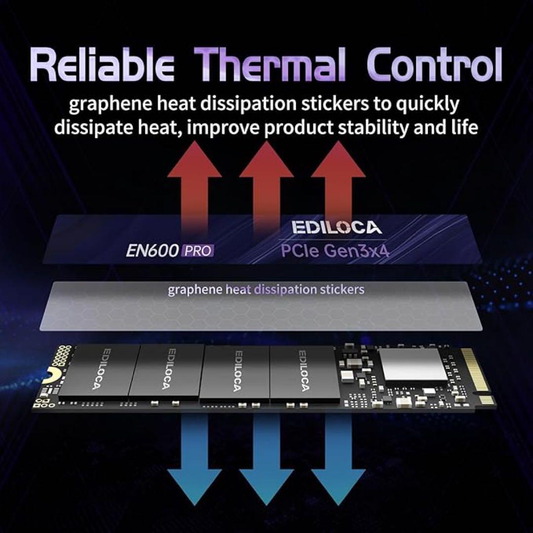 【新品未開封】EDILOCA NVME SSD 2TB M.2