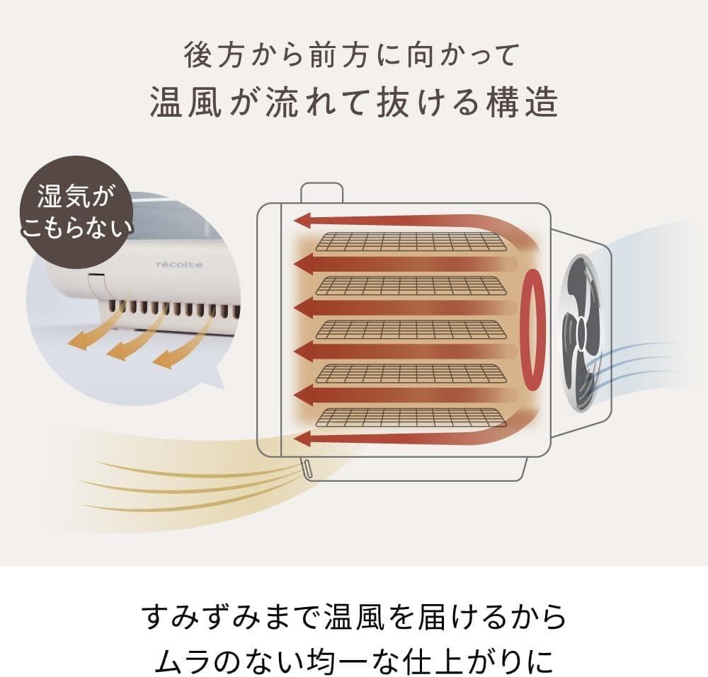 【新品】レコルト ドライフード＆ヨーグルトメーカー クリームホワイト