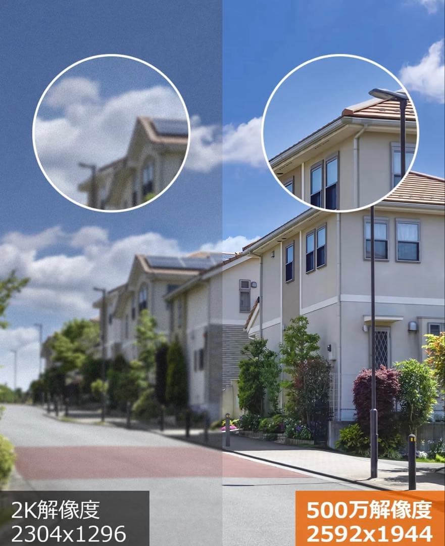 高速デジタル500万超高画素 Alexa対応防犯カメラ・完全無線