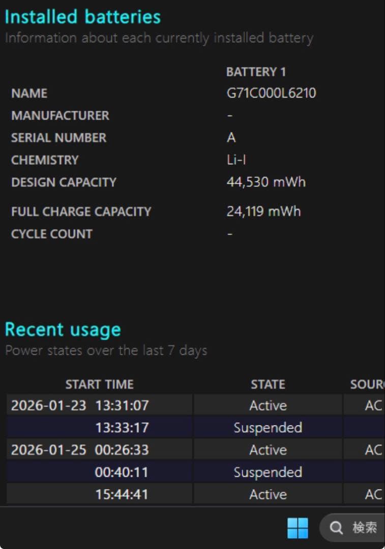 DynaBook BZ35/JBSD 15.6インチ 8GB 256GB SSD