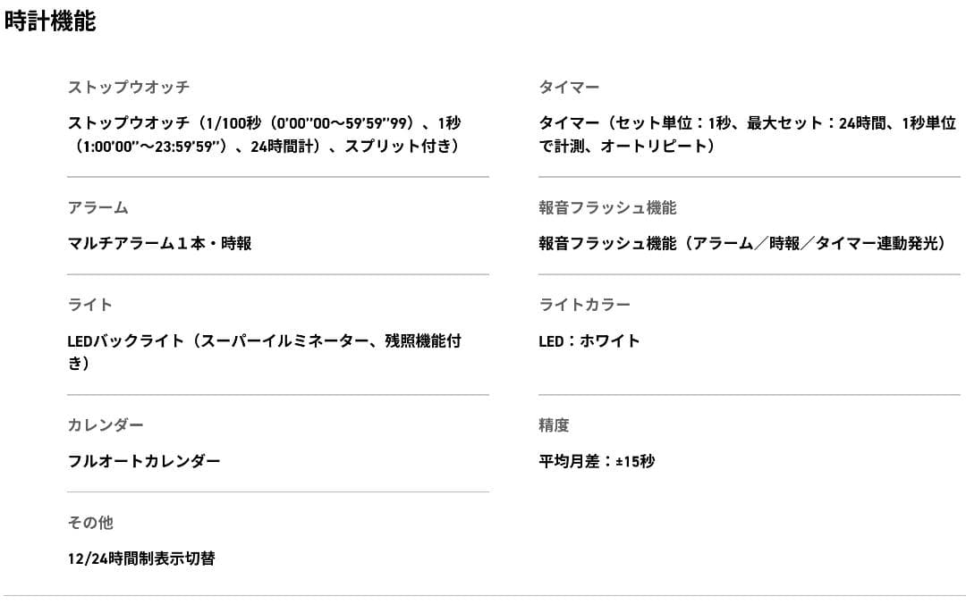 【美品】CASIO G-SHOCK DW-5000R-1AJF