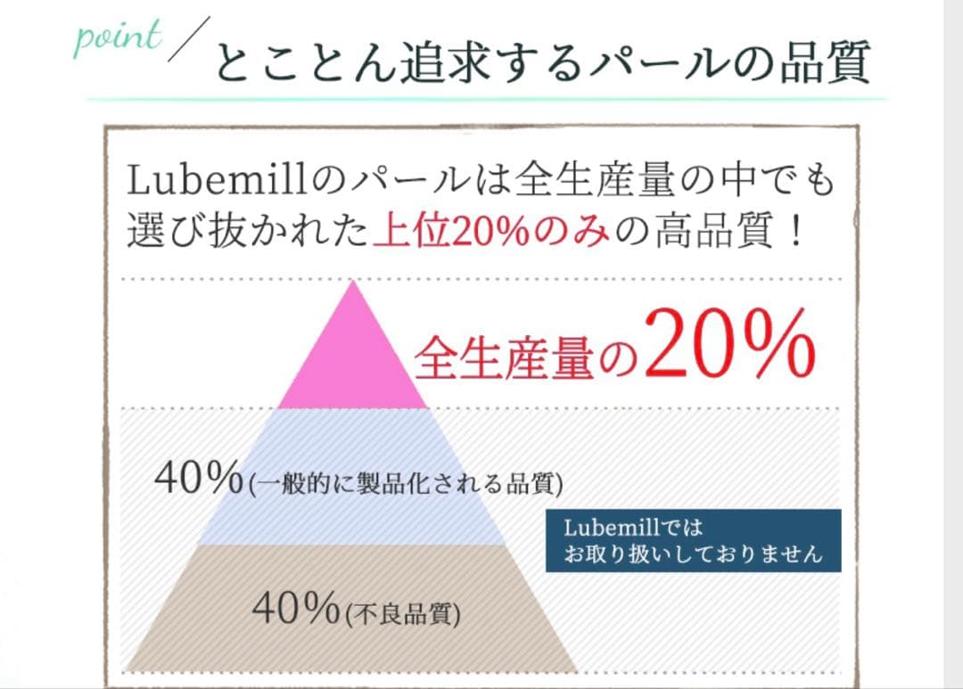 ルべミール　k18 7号　リング
