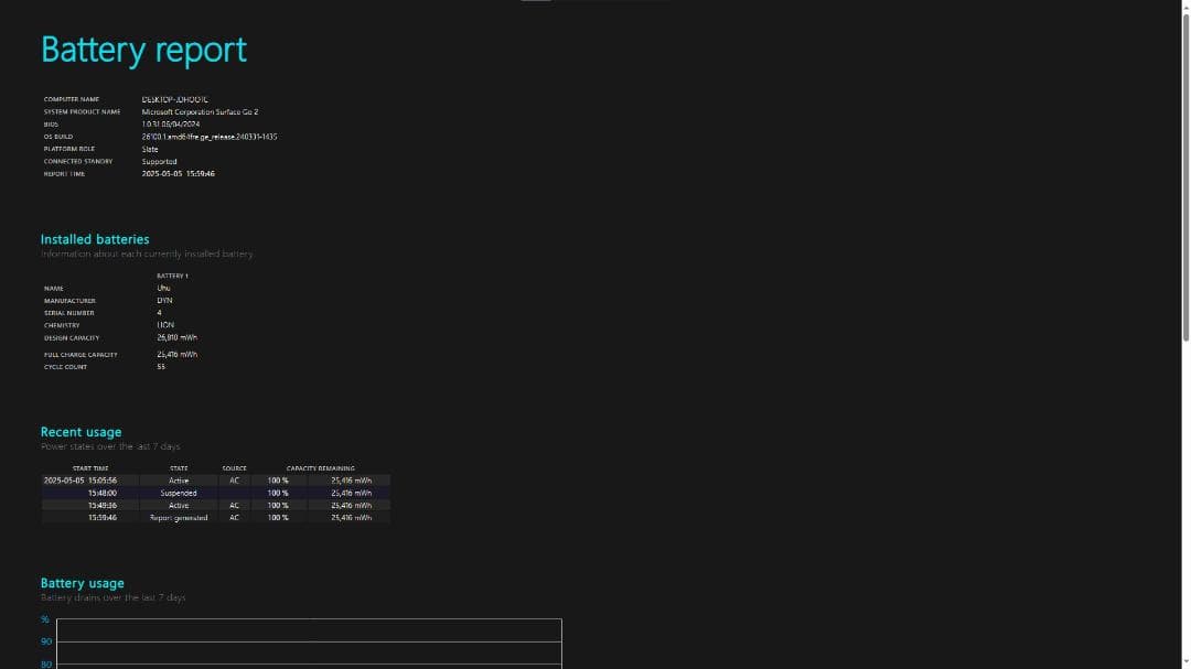 Surface Go2 LTE Advanced メモリ8GB/SSD128GB