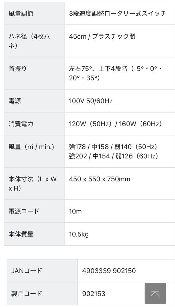 【新品】リンレイ パワフルファン スタンドRSFS-902153 業務用