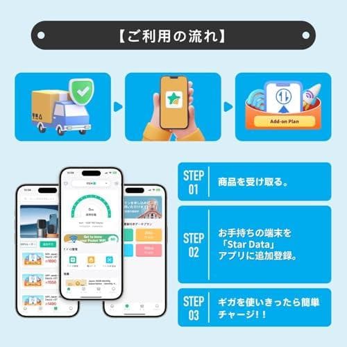 Starway ポケットWiFi モバイルルーター simフリー 国内50GBm