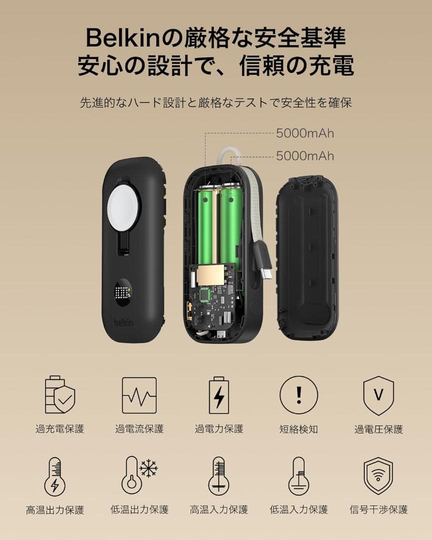 BoostCharge モバイルバッテリー10000mAh 45W ケーブル内蔵