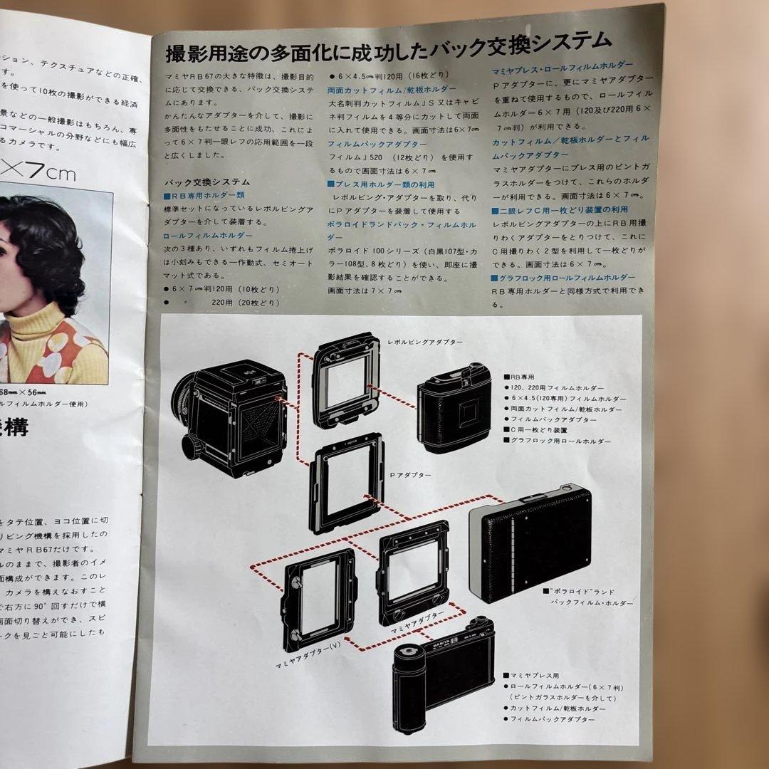 値下げします。マミヤRB67 プロフェッショナル127mmレンズ　付属品有り