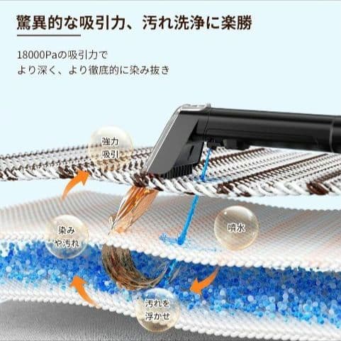 カーペットクリーナーR3 リンサークリーナー 絨毯ソファ洗浄 布製品車内染み抜き