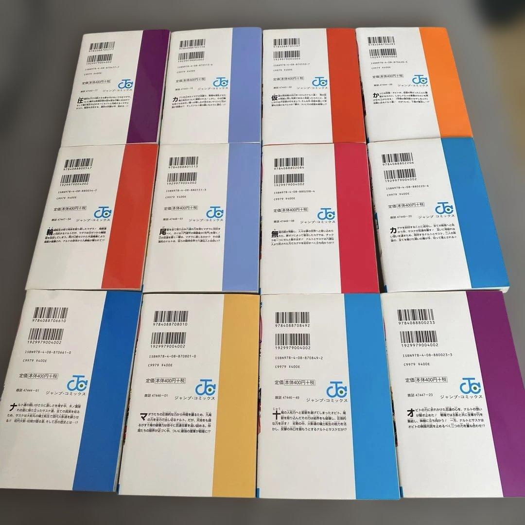 ナルト　NARUTO 全巻セット 72巻