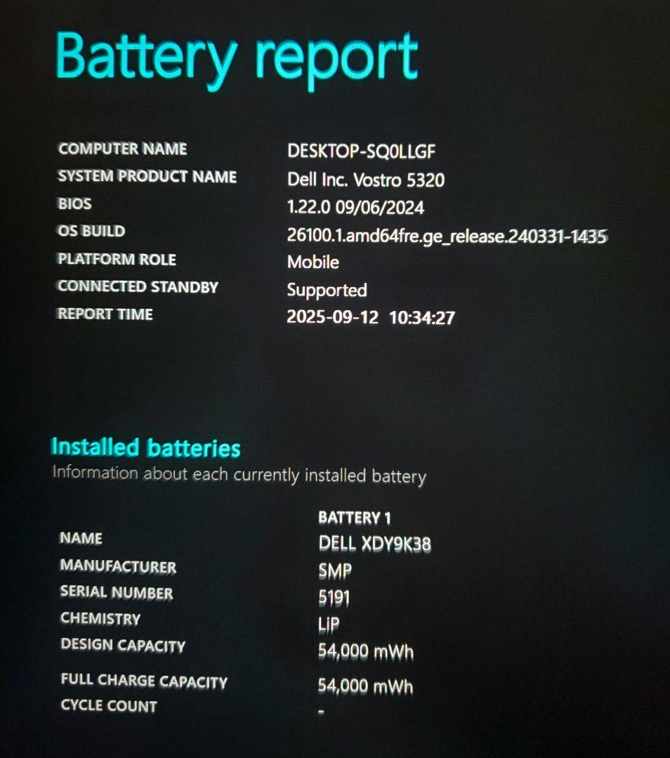 Windowsノート本体 Vostro5320 Corei5-1240P 8GB 256GB