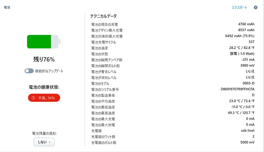 ✨iPad 第6世代 32GB Wi-Fiモデル 専用カバー・等おまけ付き✨