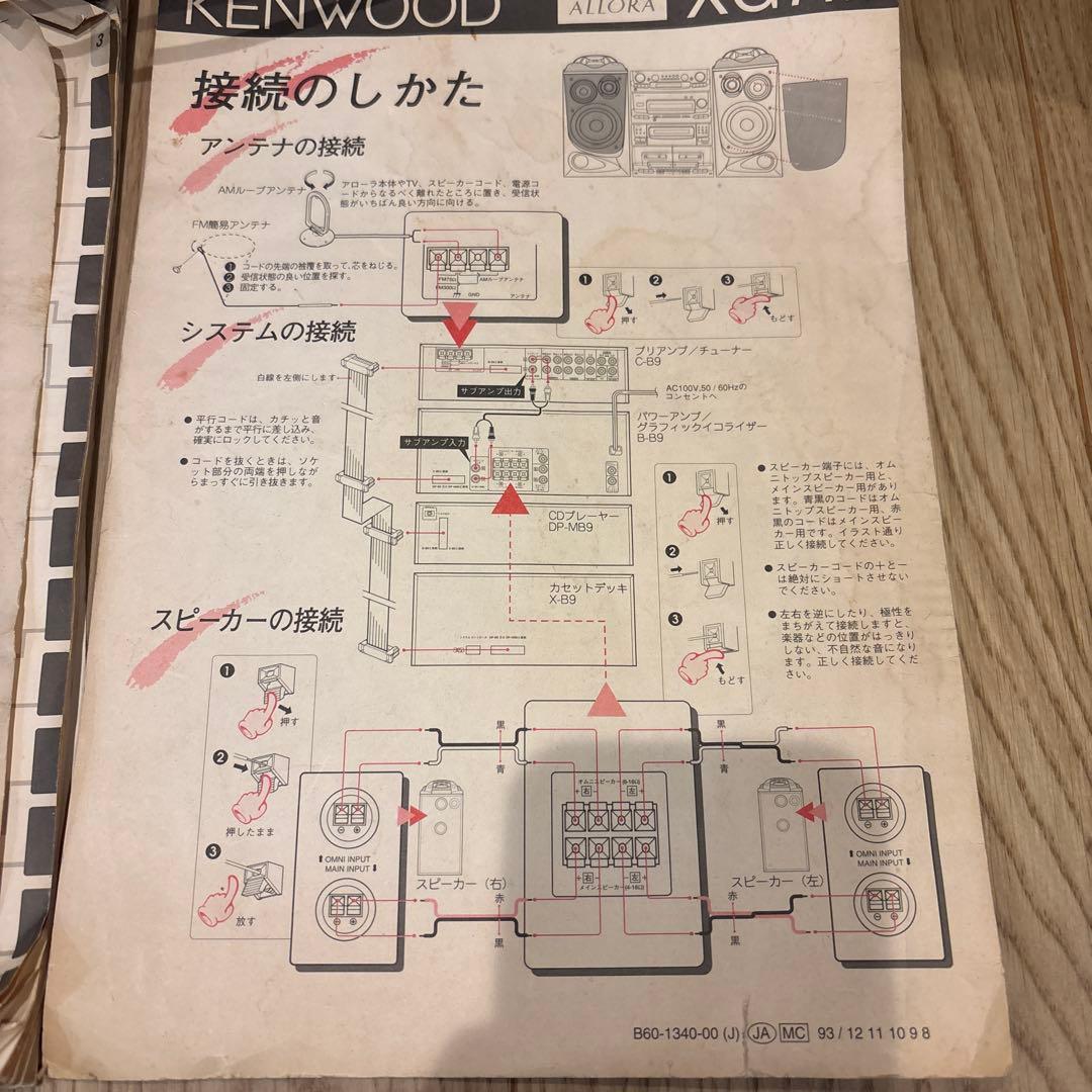 KENWOOD ALLORA XG7M ケンウッド　アローラ　オーディオ　コンポ