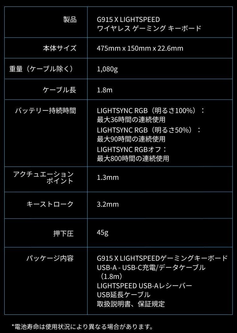新品未使用 ロジクール G915X ワイヤレス テンキー有 茶軸 キーボード