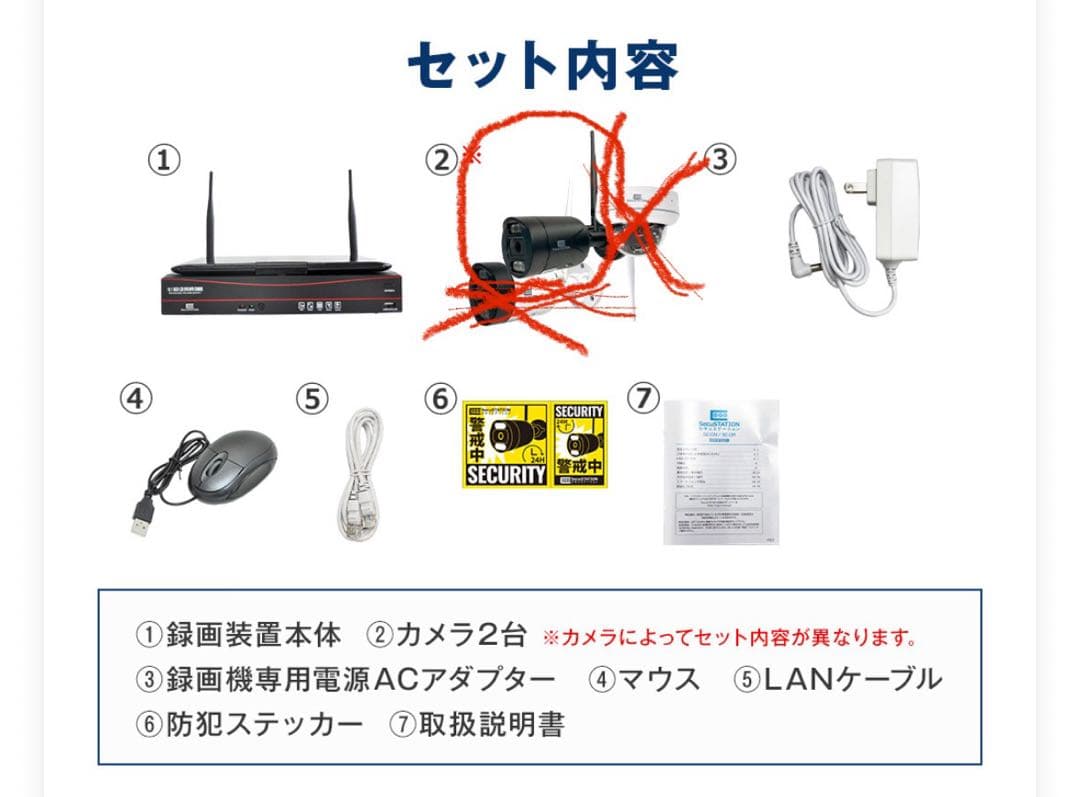 防犯カメラ　セキュステーション　無線