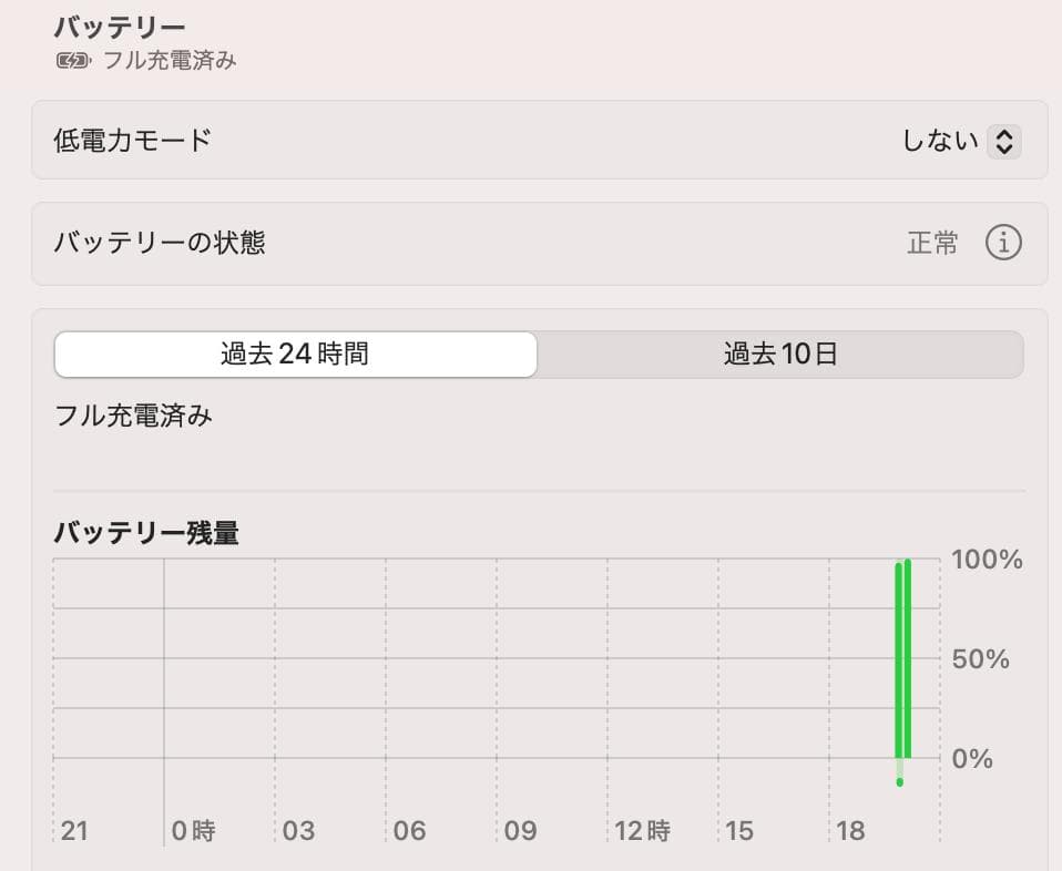 【MacBookPro2017 15インチ】ジャンク品（使用可能・部品取り用）