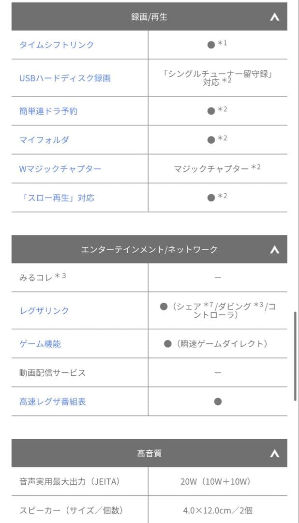 TOSHIBA 32型液晶テレビ REGZA 2018年製 送料込