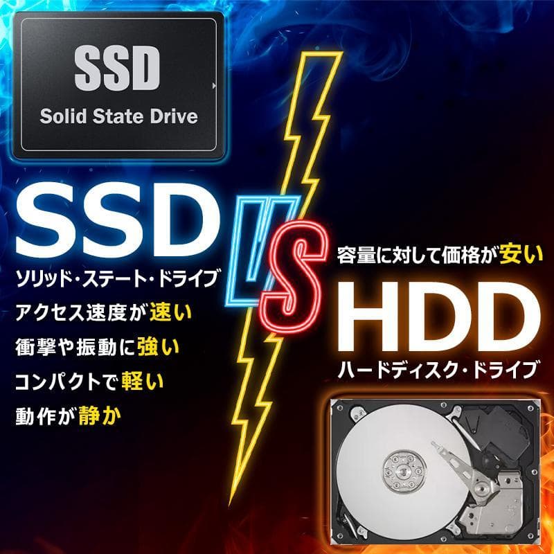 富士通 FMVD ESPRIMO D586/P　Core i7 6700 俊速