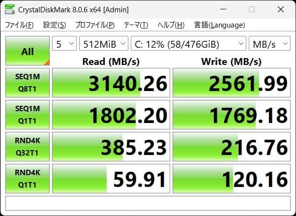 Windowsノート本体 dynabook G83/FS i5-10210U 16GB 512GB 65