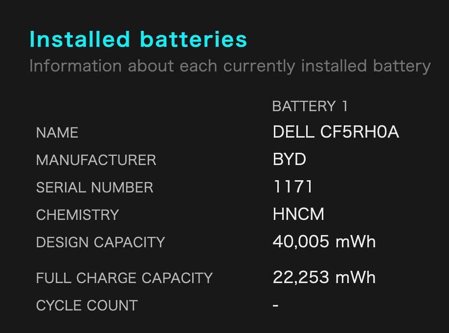Dell Inspiron 13 5000 第11世代 Core i5