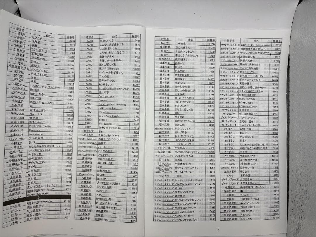 カラオケ 1番 Bカートリッジ B レア 夢グループ 追加曲 3000曲 限定