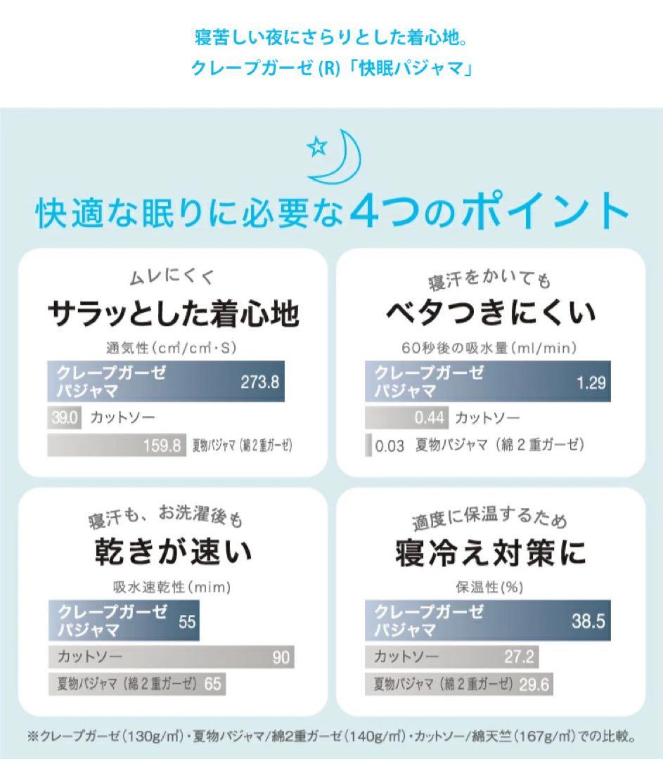 ウチノ　半袖　パジャマ　Mサイズ　ピンク