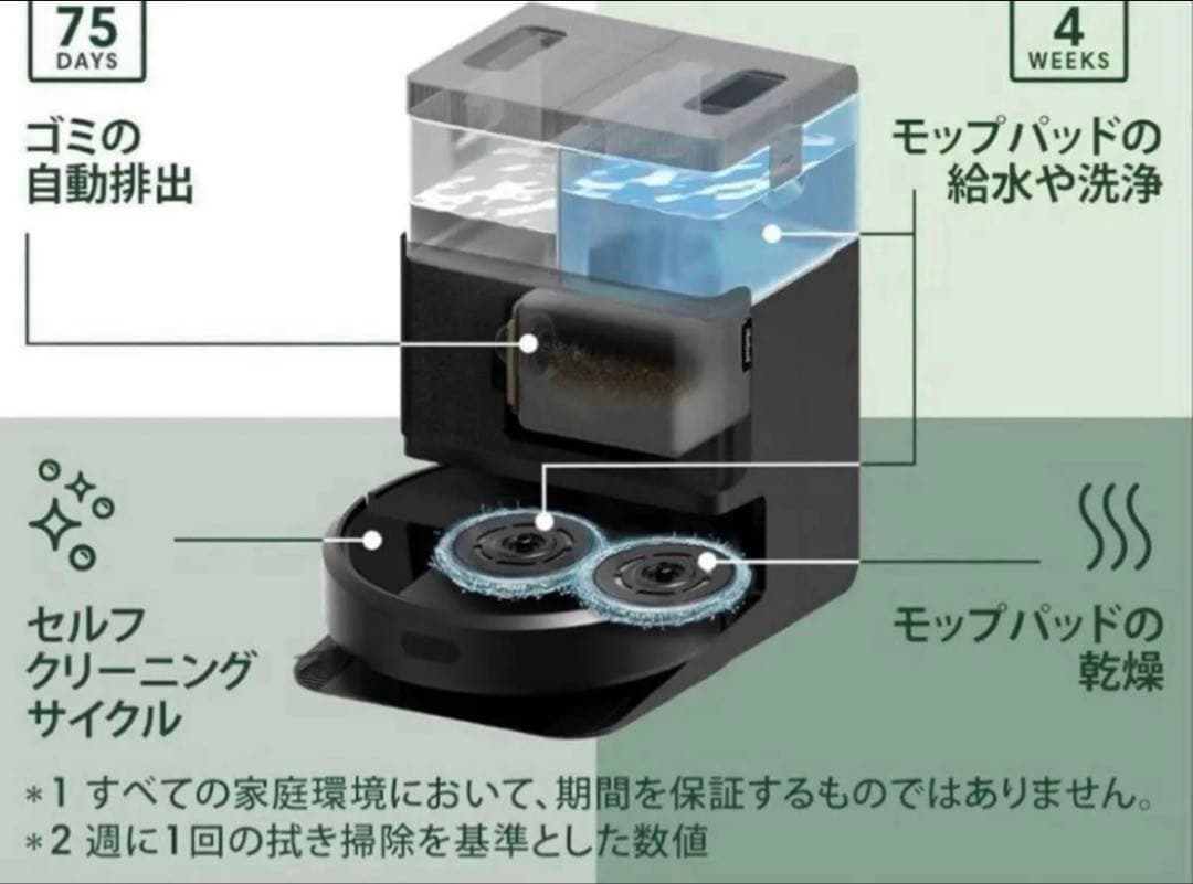 ルンバPlus 405Comboロボット + AutoWash 充電ステーション