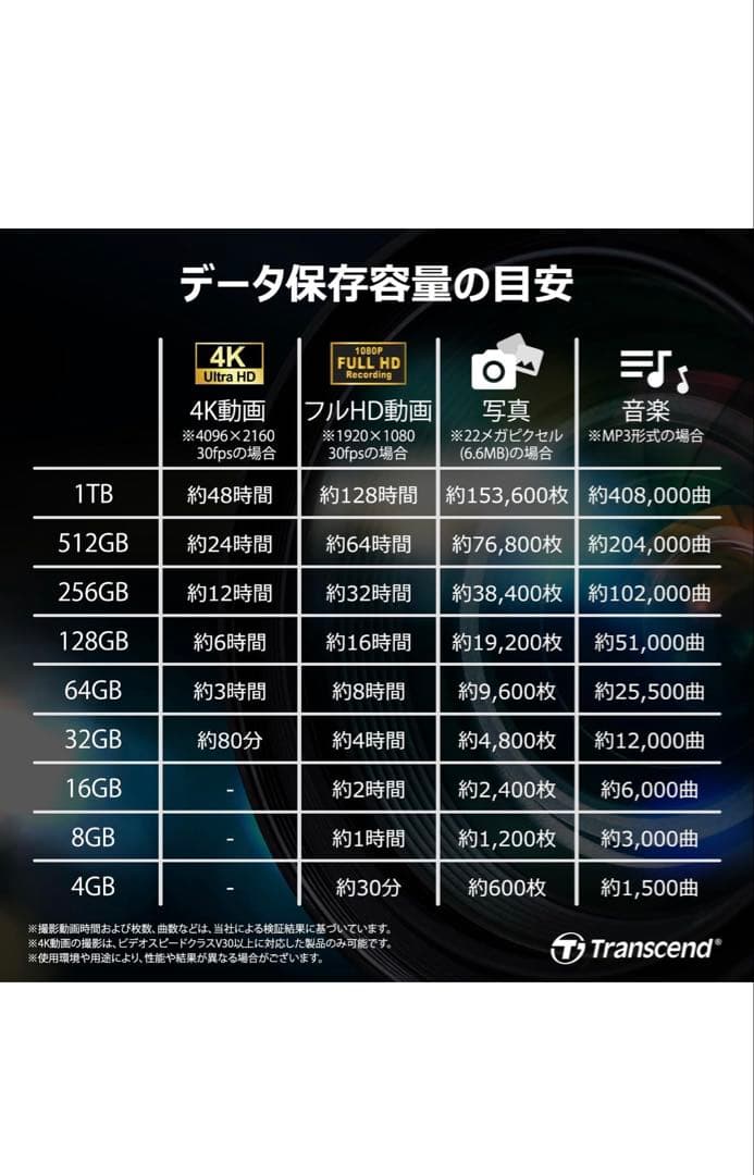 Roland sp404MK2 サンプラー 【SDカード付属】 きくち