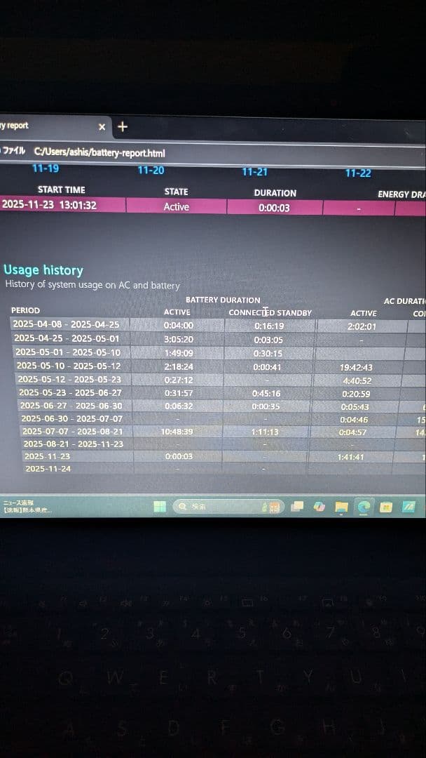 ASUS VivoBook ブラックノートパソコン