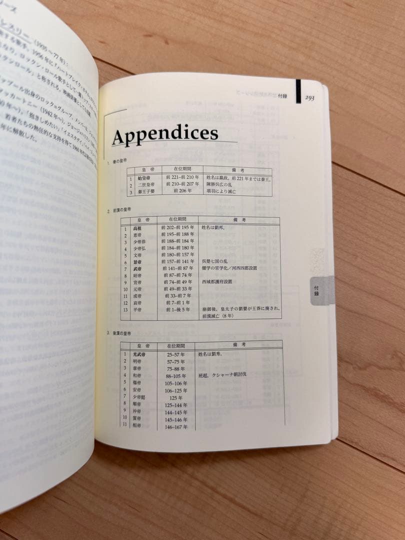 【20,000円から値下げ中】鉄緑会 高3 入試世界史確認シリーズ