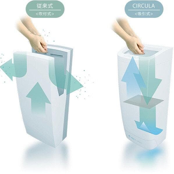 AirLabo Circula ハンドドライヤー 2/2