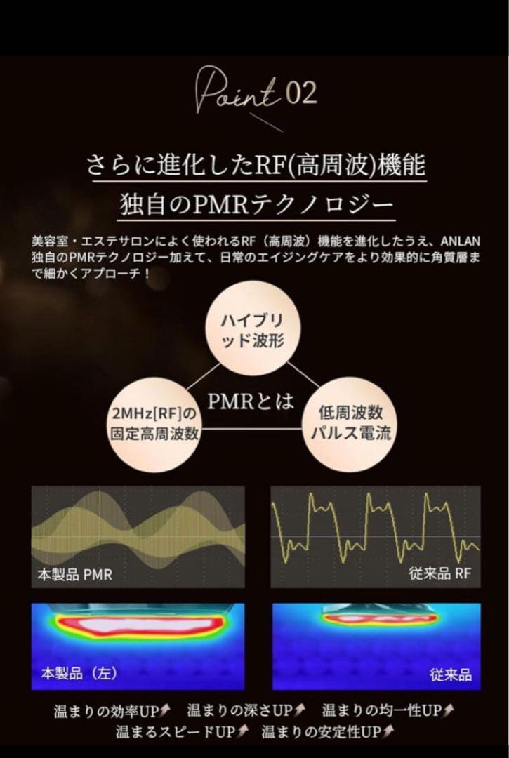 ANLAN RF温冷美顔器PRO 未使用