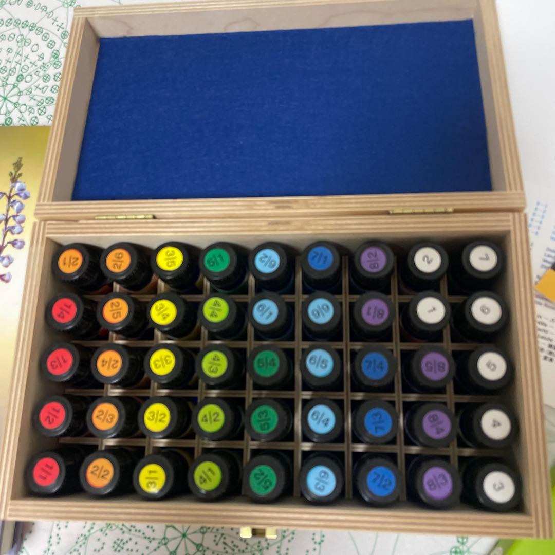 ゼリツィンエリクサー基本セット・別売り教本付き