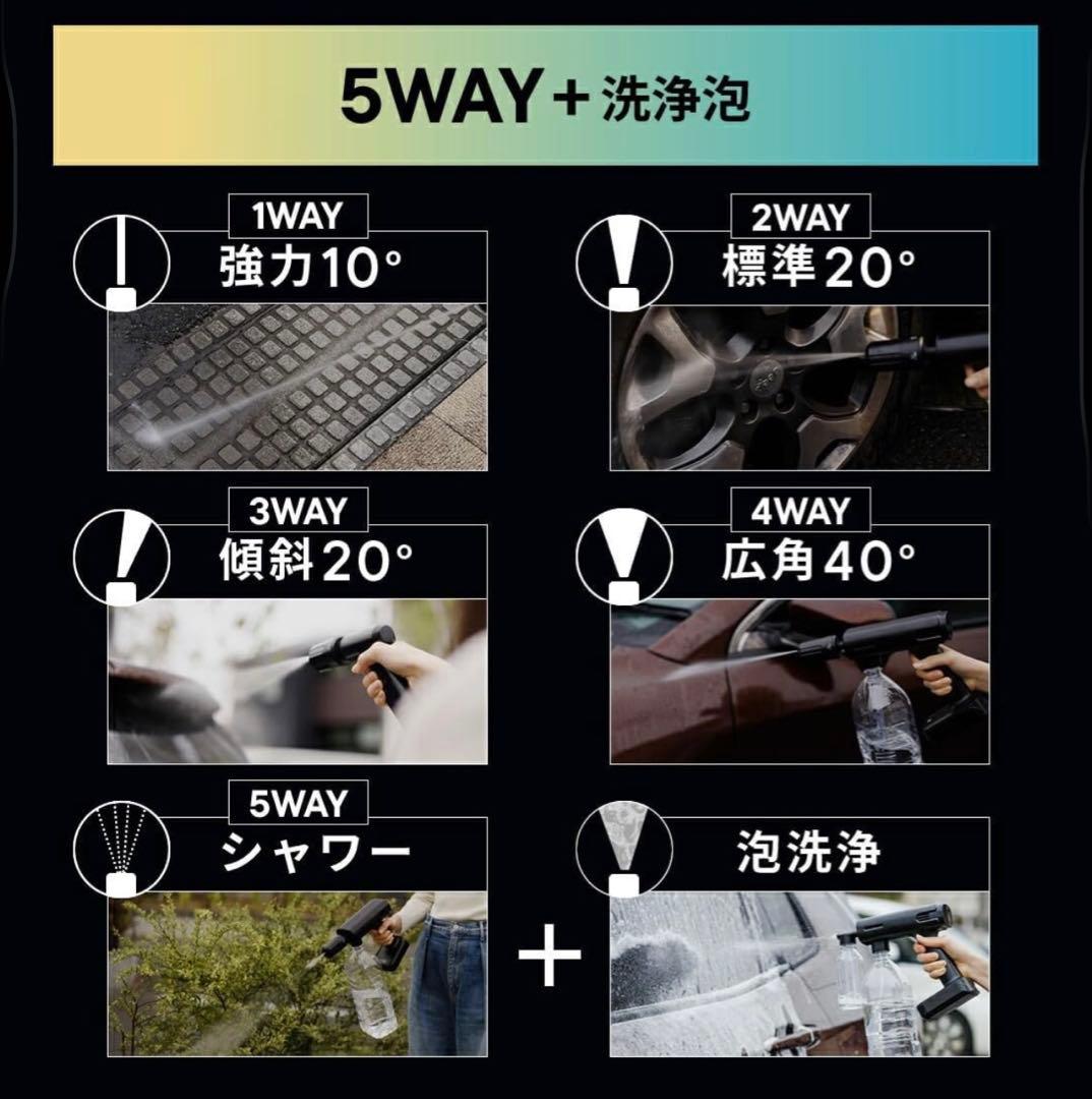 THE HYDRO CLEANER HANDY POWER ハンディ 洗浄機