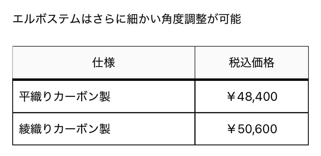 マジカルレーシング ロングエルボステム 綾織りカーボン 政府認証品