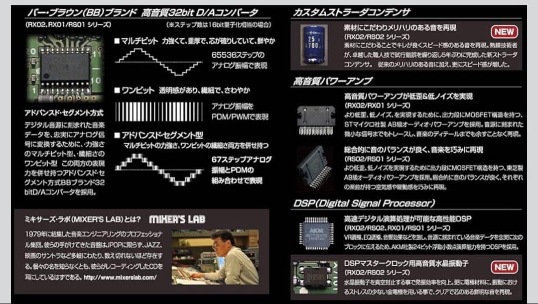 カーナビ ストラーダRSシリーズ 7型200mmワイド CN-RS02WD