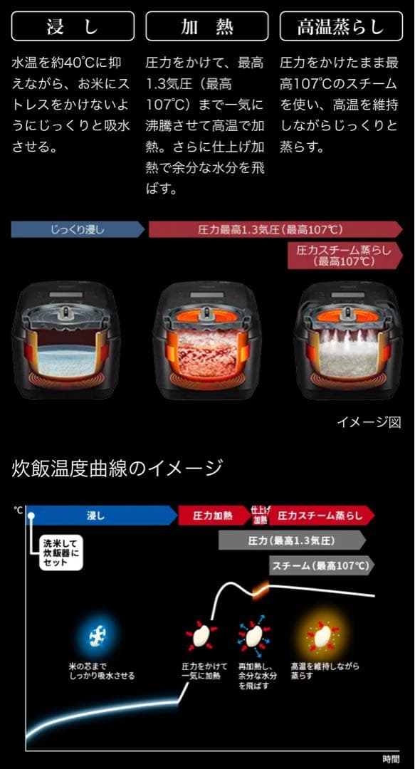 日立 炊飯器 RZ-V100JM ふっくら御膳