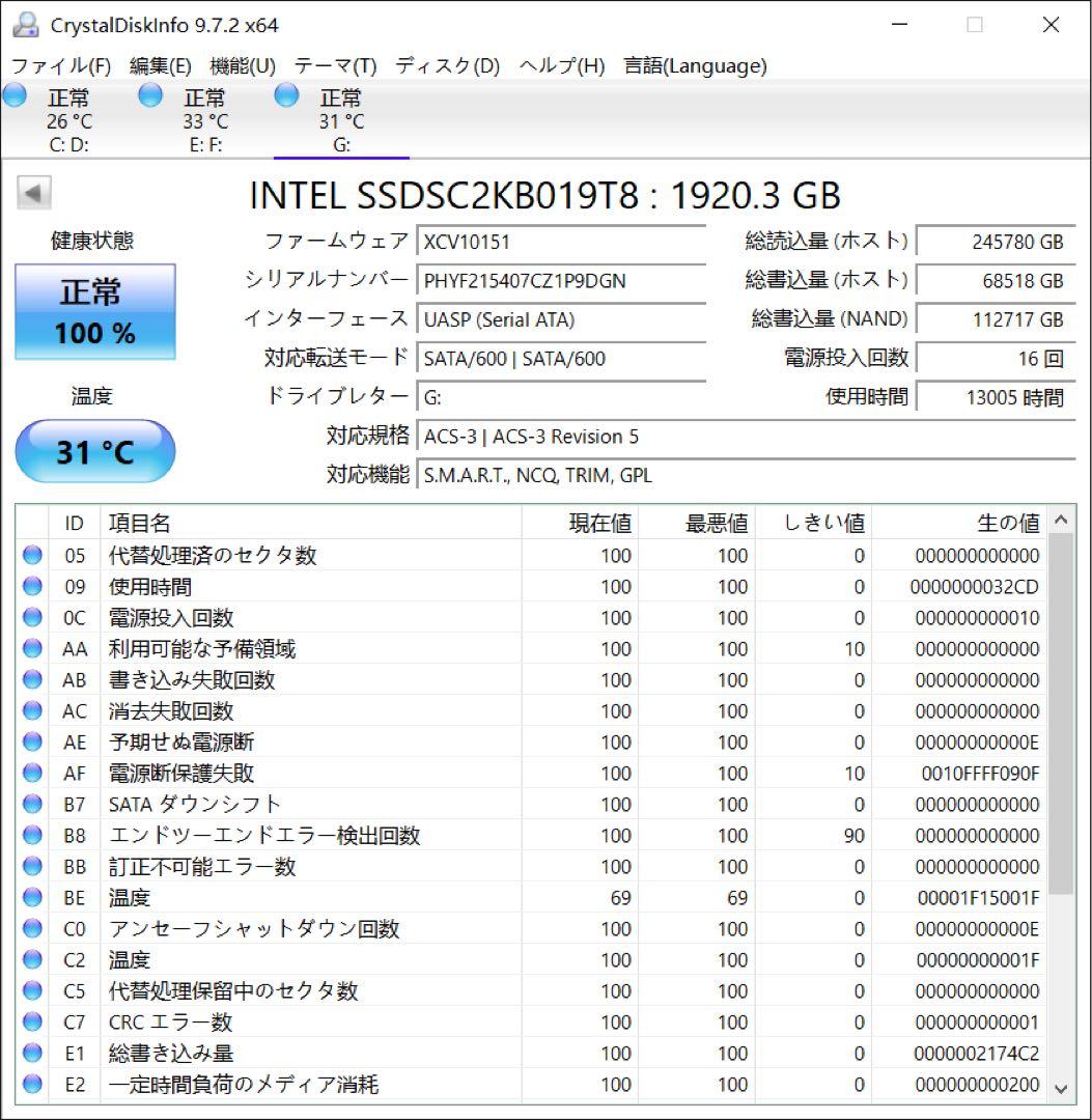内蔵型SSD Intel D3-S4510 SSD 1.92TB